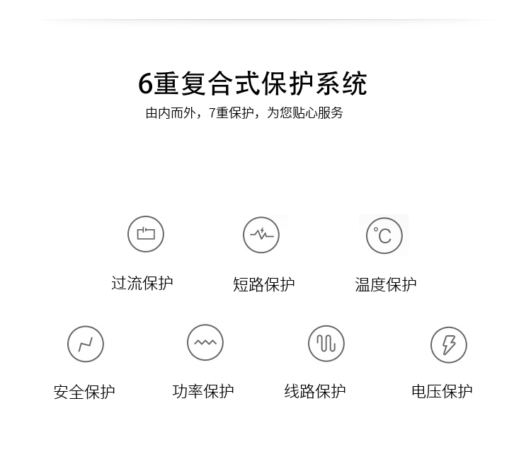 耐用ABS外殼：防水、耐磨、耐熱
對(duì)流通風(fēng)孔及內(nèi)置高效散熱片和風(fēng)扇防止熱量局部堆積和高效排熱
外形簡(jiǎn)潔，體積小，占用空間少
綠色環(huán)保，對(duì)人體無任何損害
安裝簡(jiǎn)易方便